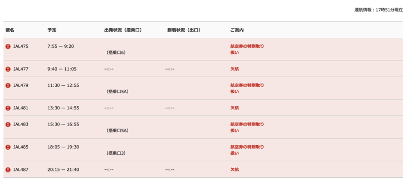 f:id:mappeke:20220209183557p:plain