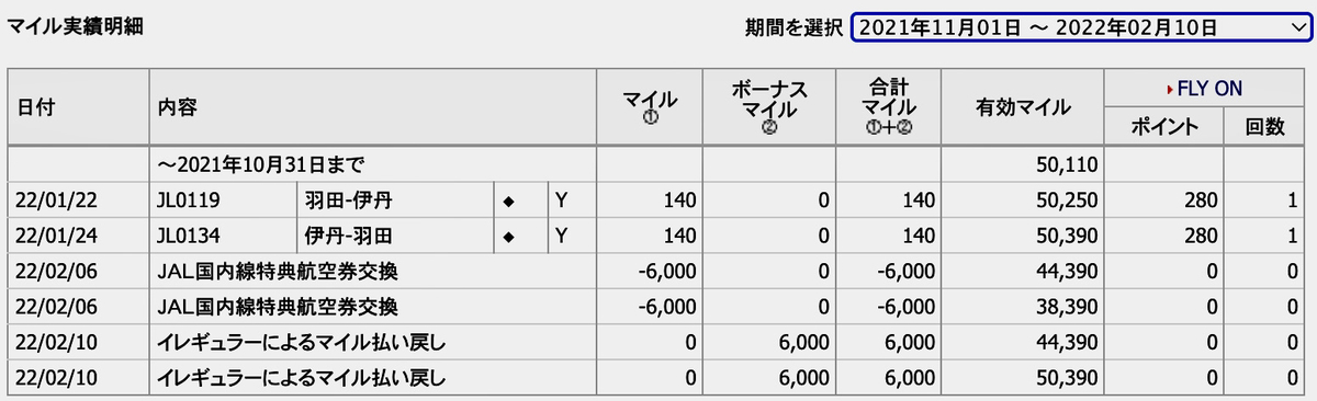 f:id:mappeke:20220211171230j:plain