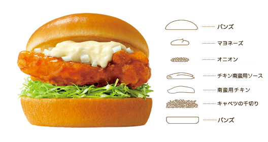宮崎名物 チキン南蛮バーガー モスバーガー ひっそり斬る