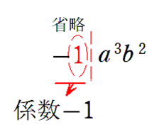 係数と次数(3)・省略された数字1 - 元数学教員・奉孝先生の「数学の欠点9割脱出法」