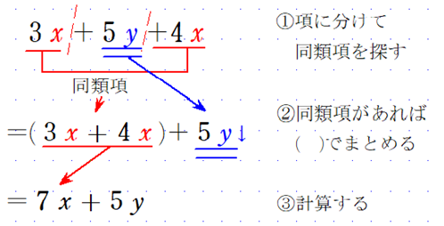 多項式の整理・同類項（2） - 元数学教員・奉孝先生の「数学の欠点9割脱出法」