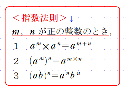指数法則(2)・全体の何乗の形 - 元数学教員・奉孝先生の「数学の欠点9割脱出法」