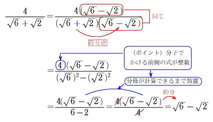 分母を実数化できますか? – 分母 有理化 なぜ – BWAYO