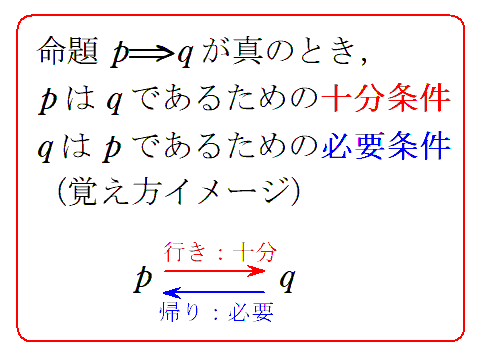必要条件・十分条件の身近な使用例（2）・推薦入試の条件から考え方を学ぶ - 元数学教員・奉孝先生の「数学の欠点9割脱出法」