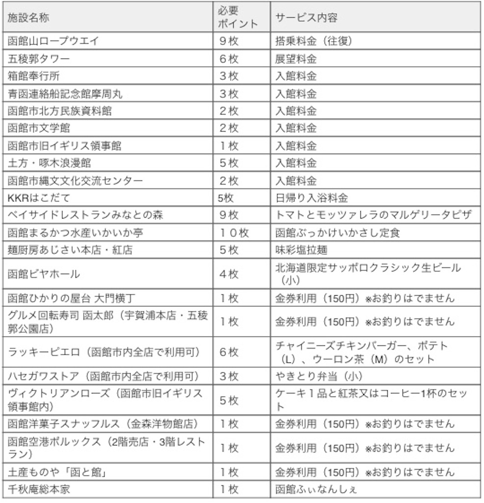 f:id:mapux:20200922120348j:image f:id:mapux:20200922120348j:image