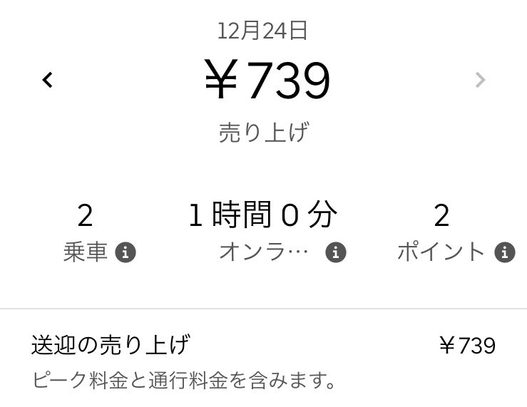 まっくんちょの体験記