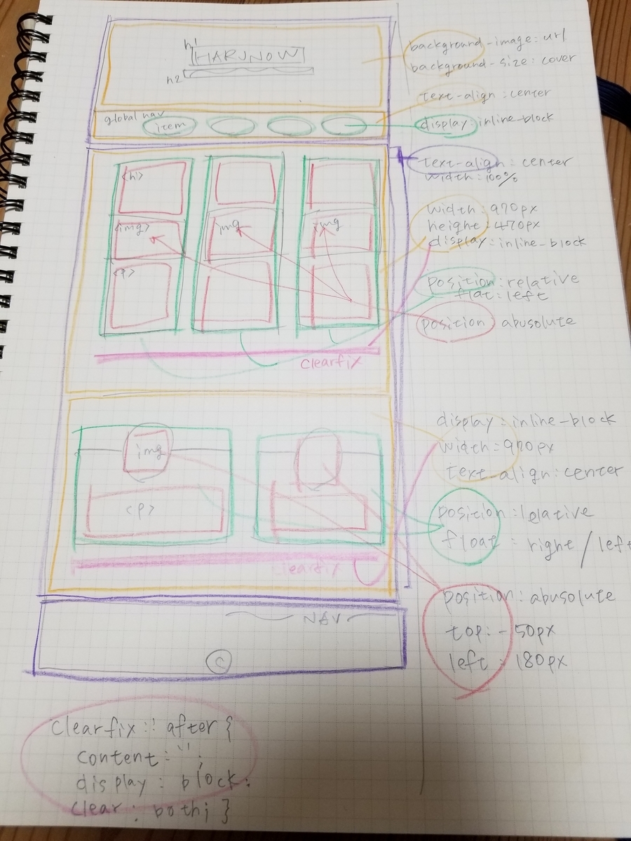 f:id:mar730304:20190612004215j:plain