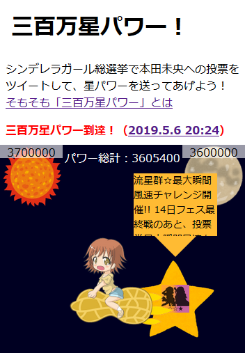 三百万星パワー の統計 導線log