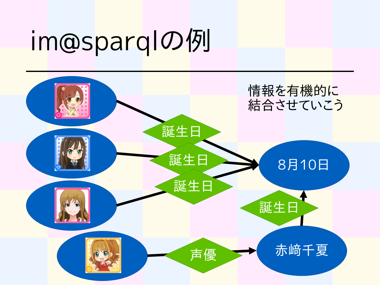 f:id:maraigue:20191213020130p:image:w480