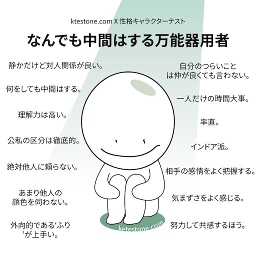 f:id:marbeluga:20230507000632j:image