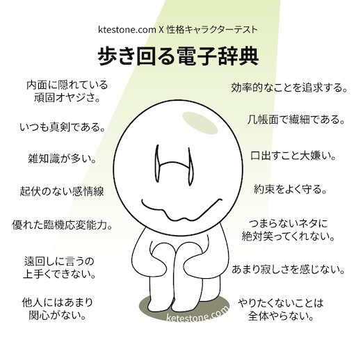 f:id:marbeluga:20230507000637j:image