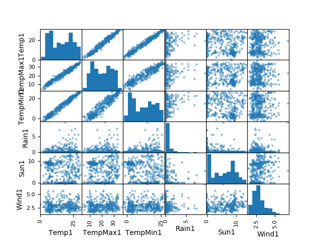 f:id:marchantime:20180716211145p:plain f:id:marchantime:20180716211145p:plain