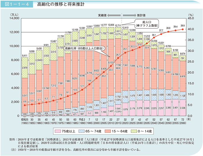 f:id:marco_stocks:20190409094756p:plain