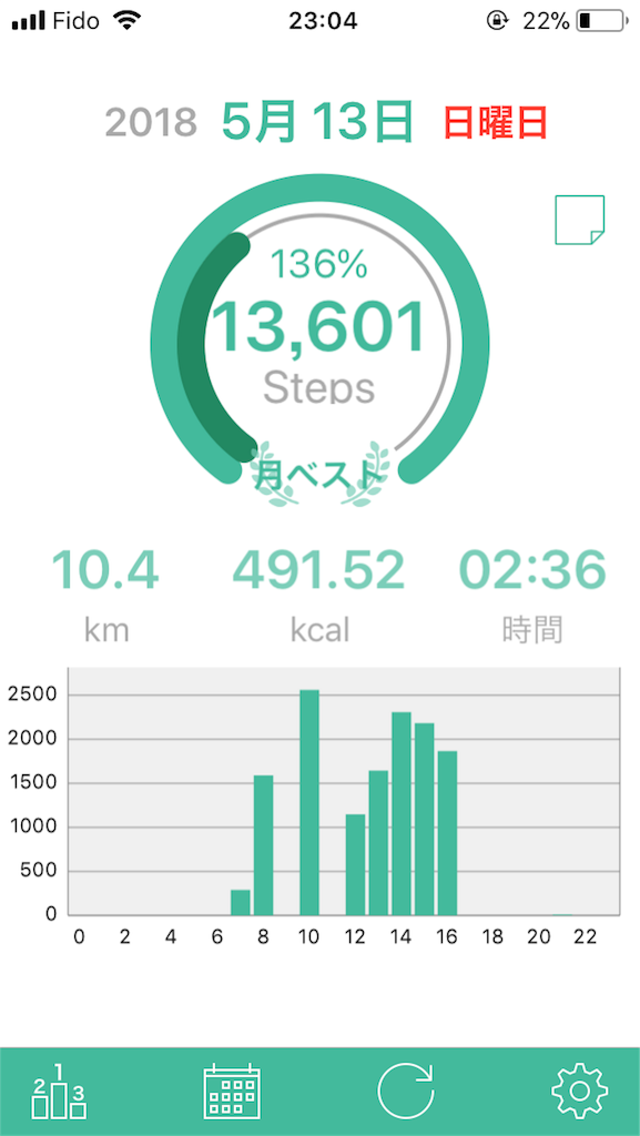 f:id:marcus-san:20180515083446p:image