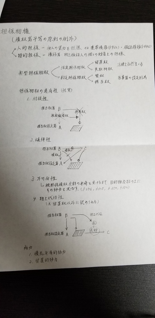 f:id:marginal62:20180915223916j:plain