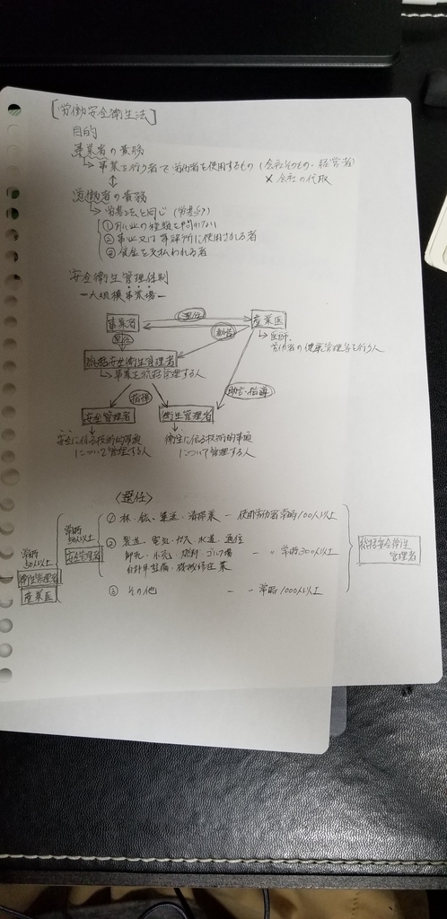 f:id:marginal62:20180915224727j:plain