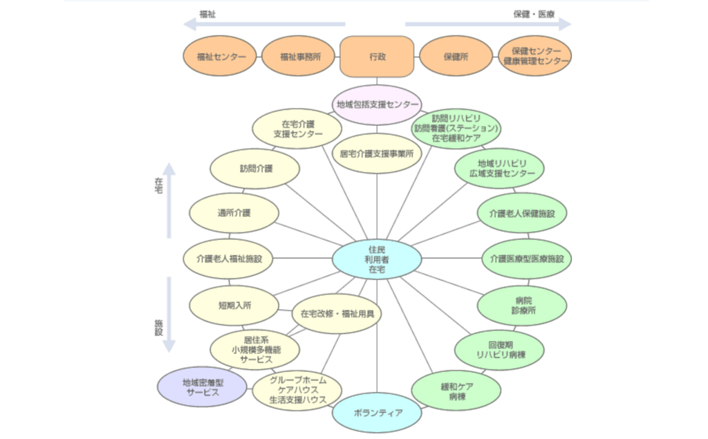 f:id:mari-sakuramoto:20160304191954p:plain f:id:mari-sakuramoto:20160304191954p:plain