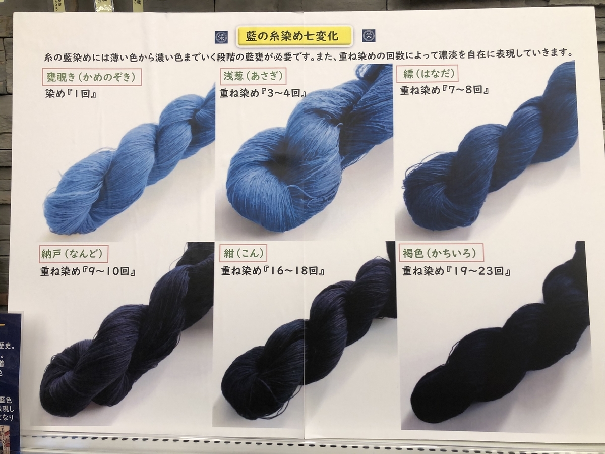 f:id:mari24jp:20210308125040j:plain