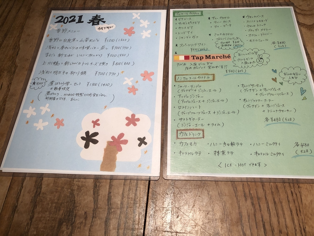 f:id:mari24jp:20210420224404j:plain