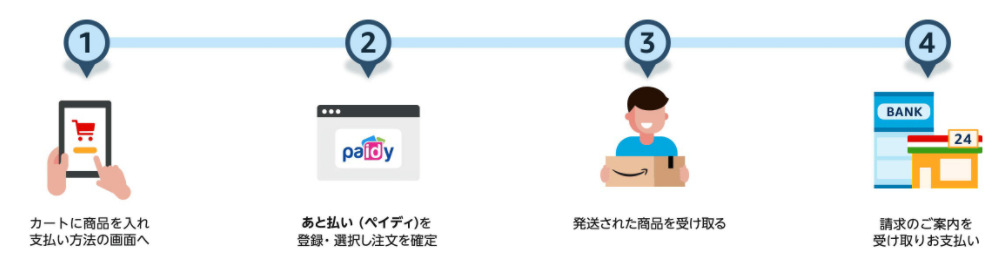 f:id:mari3wp:20211210233150p:plain