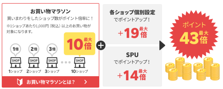 f:id:mari3wp:20220114203455p:plain