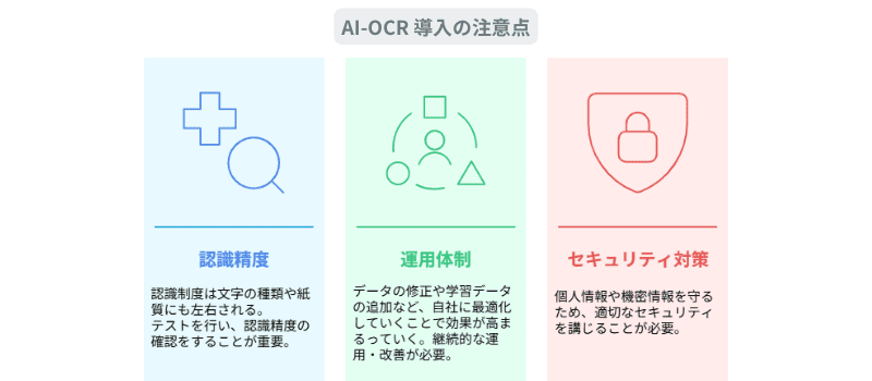 AI-OCR導入の注意点の図