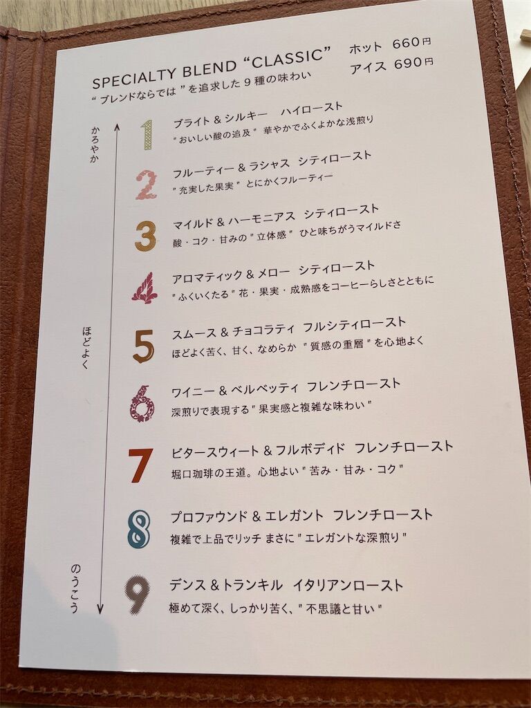 f:id:marikonbu:20240517004858j:image