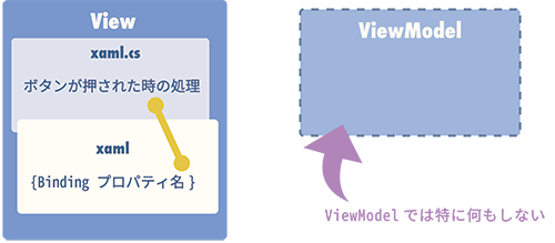 f:id:marikooota:20170530233822p:plain f:id:marikooota:20170530233822p:plain
