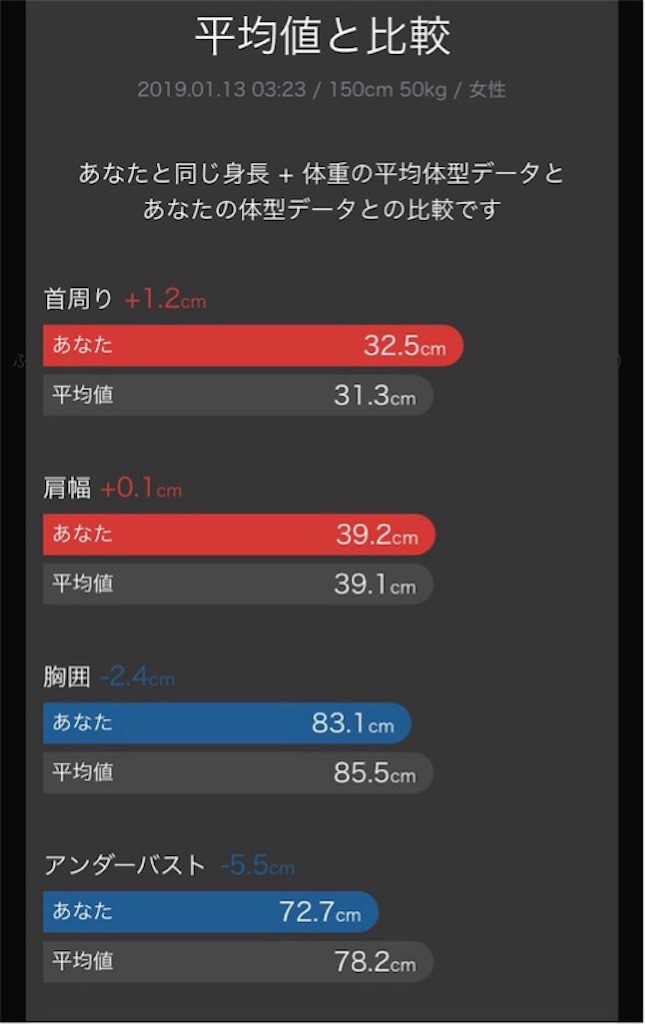 f:id:mariminihabit:20190114102432j:plain f:id:mariminihabit:20190114102432j:plain