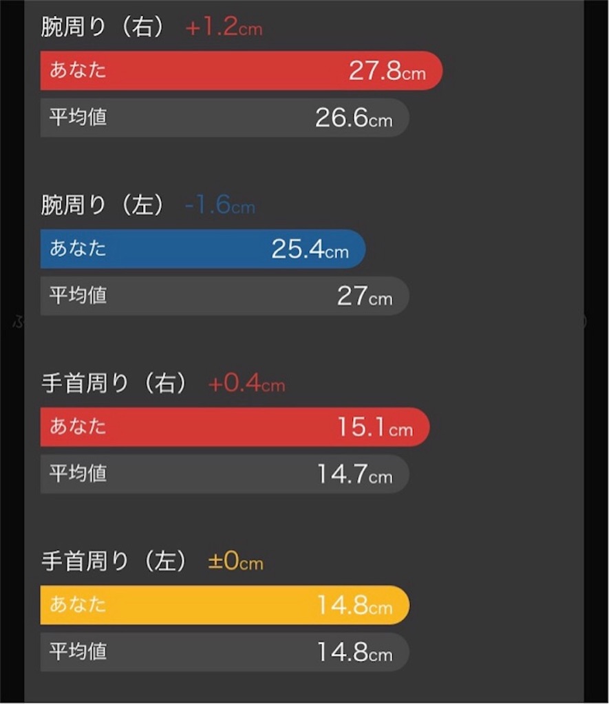 f:id:mariminihabit:20190114102440j:plain f:id:mariminihabit:20190114102440j:plain