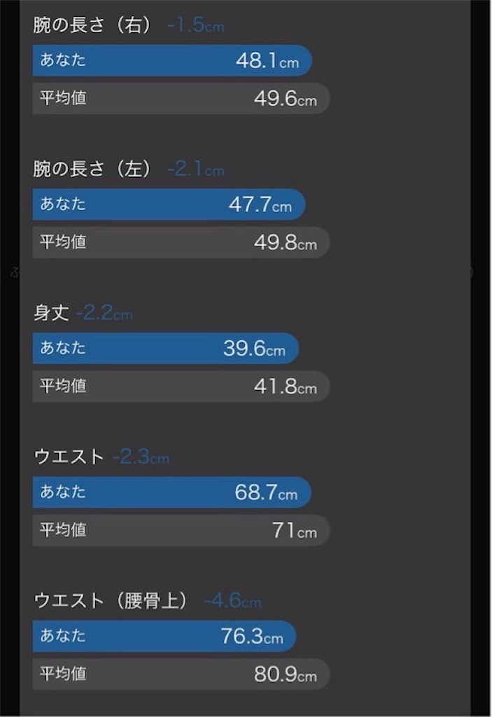 f:id:mariminihabit:20190114102447j:plain f:id:mariminihabit:20190114102447j:plain