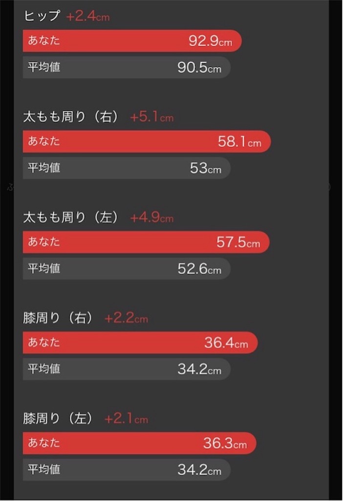 f:id:mariminihabit:20190114102454j:plain f:id:mariminihabit:20190114102454j:plain