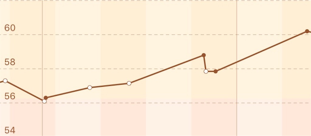 f:id:mariminihabit:20190325090215j:plain f:id:mariminihabit:20190325090215j:plain