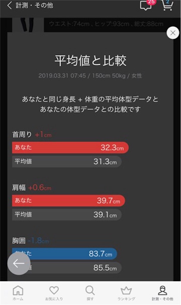 f:id:mariminihabit:20190401064621j:plain f:id:mariminihabit:20190401064621j:plain