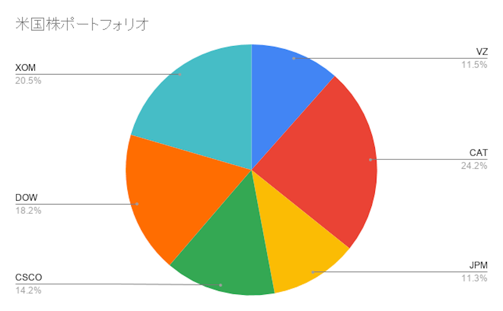 f:id:marimo36:20190927005311p:image f:id:marimo36:20190927005311p:image