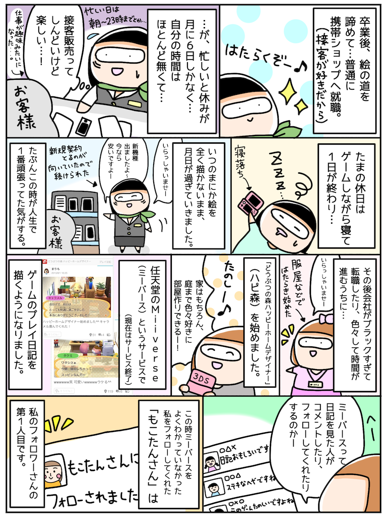 漫画 絵描き活動の経緯 きっかけは任天堂のmiiverse まりもの食いしん坊日記 漫画 絵描き活動の経緯 きっかけは任天堂のmiiverse まりもの食いしん坊日記