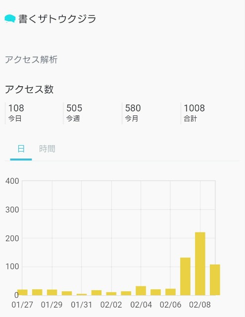 f:id:marimoconnect:20180209164233j:image