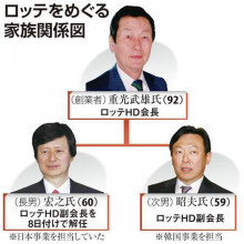 イメージ 8