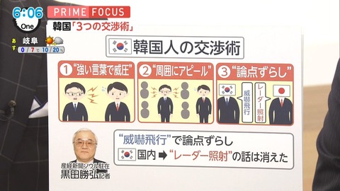 イメージ 6
