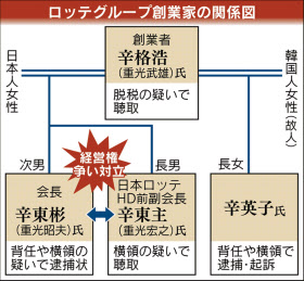イメージ 44