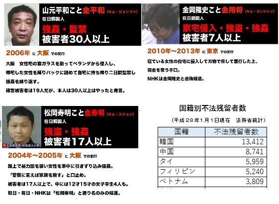 イメージ 61