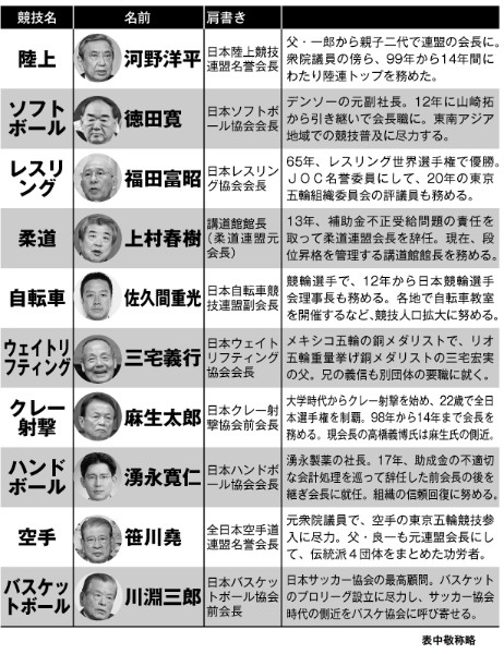 イメージ 7