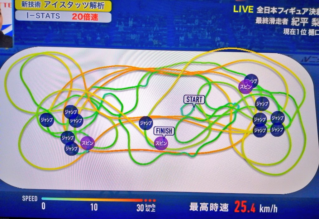 f:id:marinbaak551:20191222004454j:plain