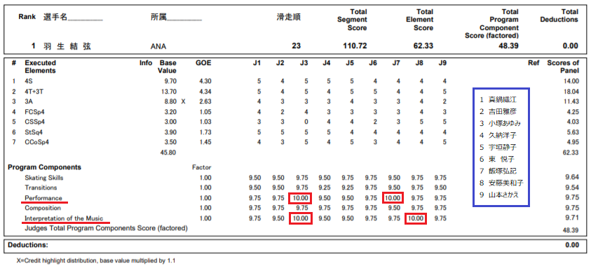 f:id:marinbaak551:20191222010014p:plain