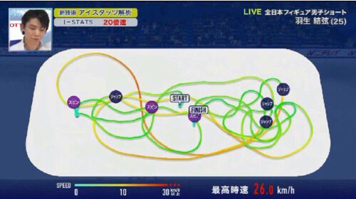 f:id:marinbaak551:20191222011621j:plain