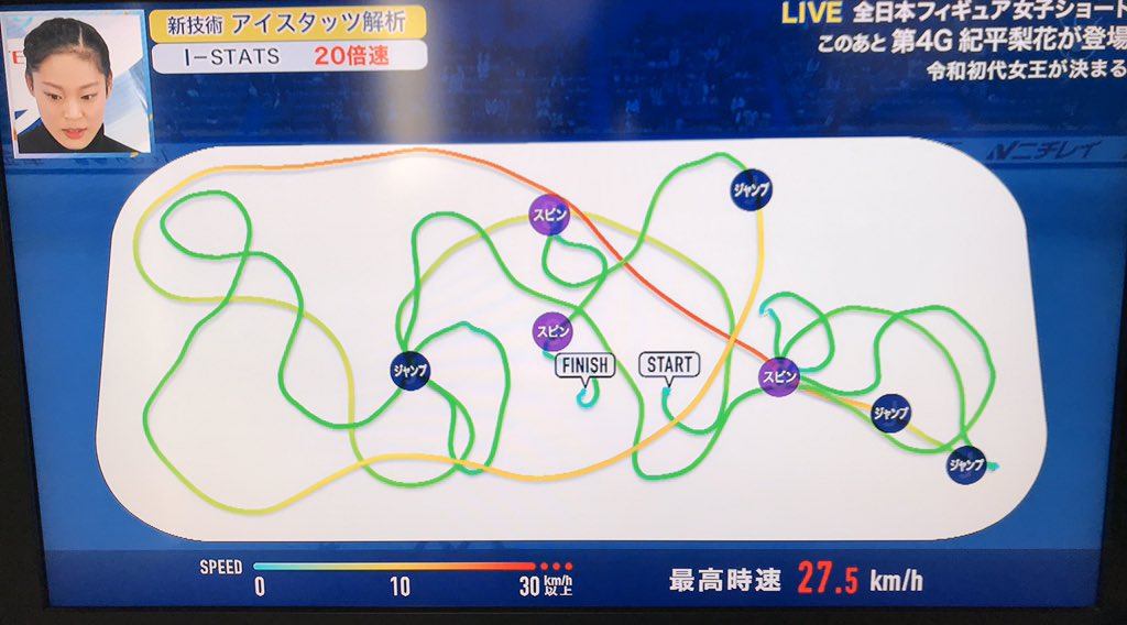 f:id:marinbaak551:20191222020638j:plain