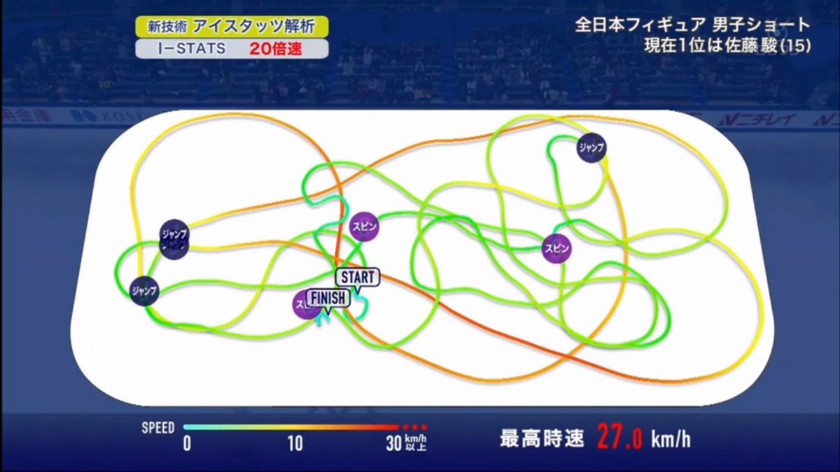 f:id:marinbaak551:20191222025310j:plain