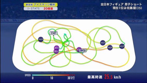 f:id:marinbaak551:20191222025432j:plain