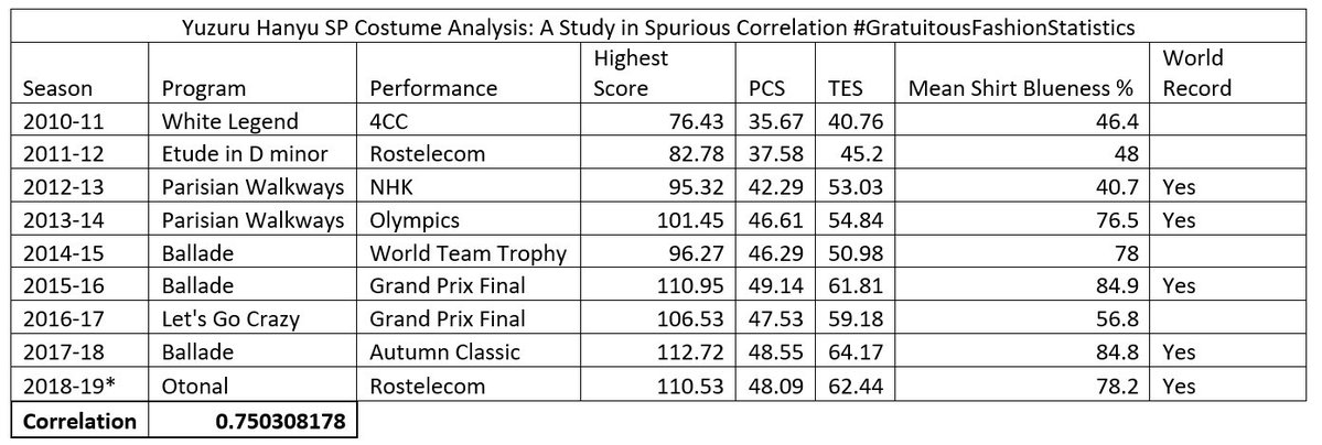 f:id:marinbaak551:20200107123651j:plain