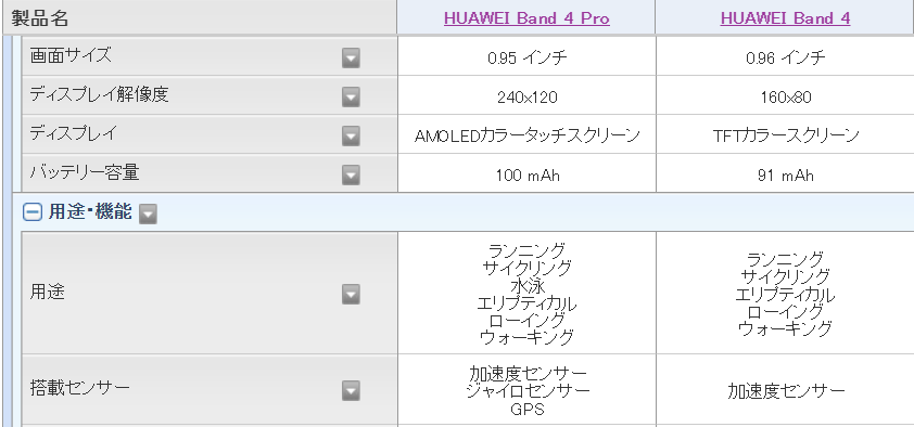 f:id:marinkamome334:20200223000227p:plain f:id:marinkamome334:20200223000227p:plain